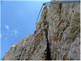 Lienzer Dolomitenhütte - Große Sandspitze